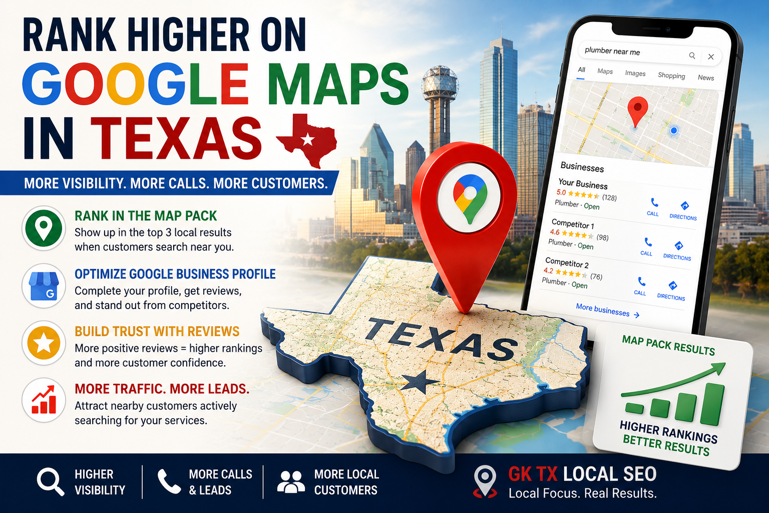 Local SEO Services Texas